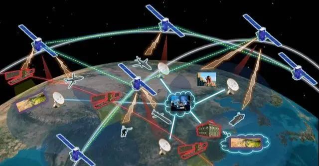 商業低軌通信衛星星座的發展態勢及軍事應用分析 網絡技術視角