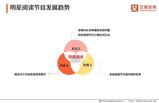 《2019酷我音樂榜樣閱讀社會影響研究 網(wǎng)絡技術賦能文化傳播新格局》